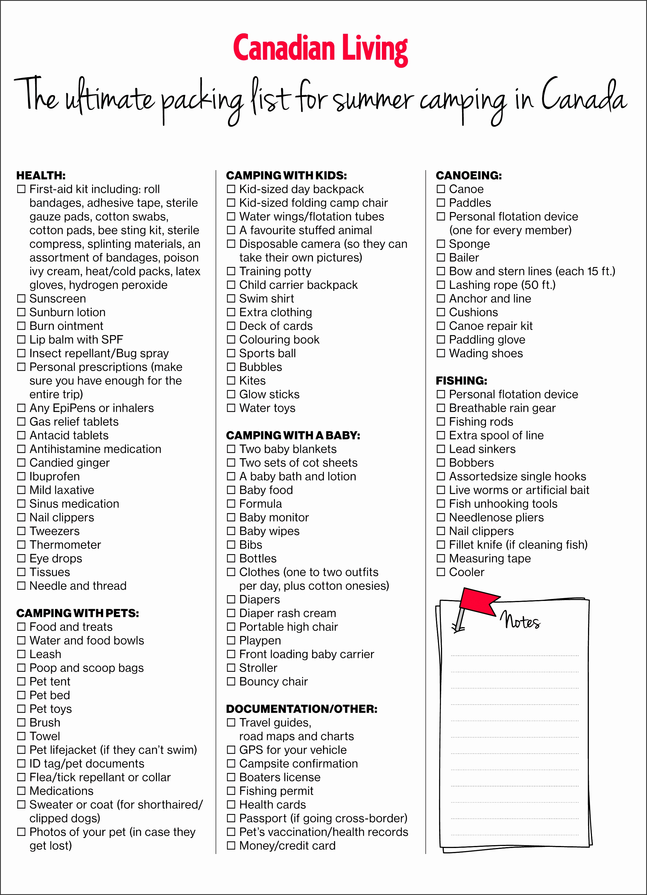 8 Family Vacation Packing List Template SampleTemplatess