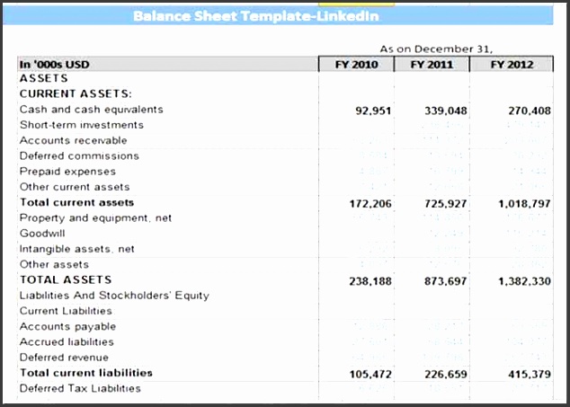 ifrs financial statements format in excel and financial statement template xls