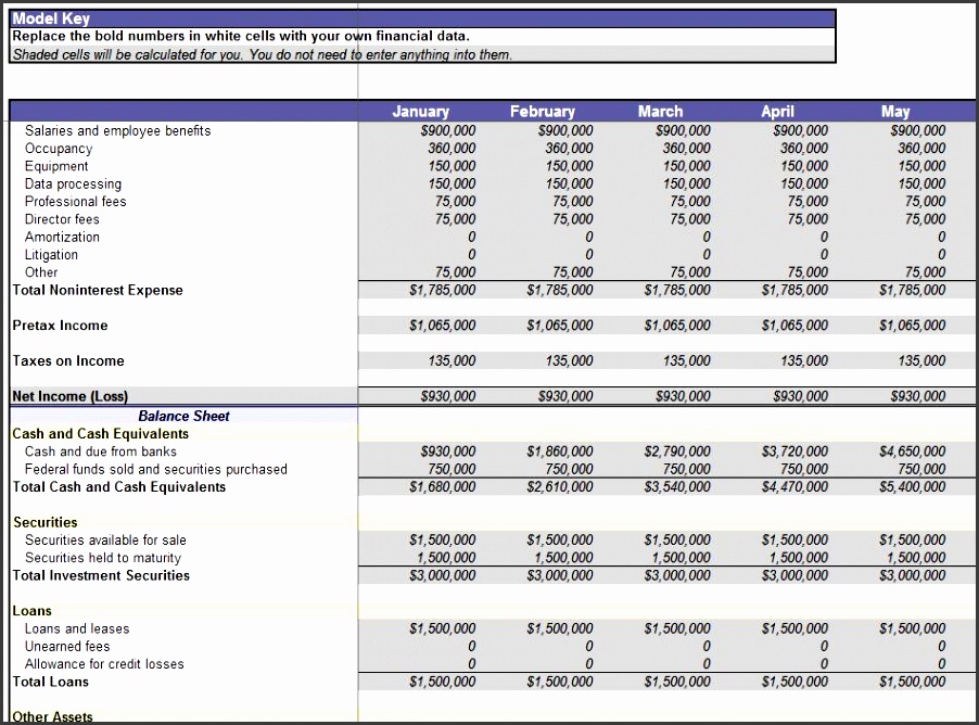 excel financial report templates honeocvc