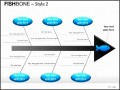 9 Fishbone Diagram Template In Powerpoint