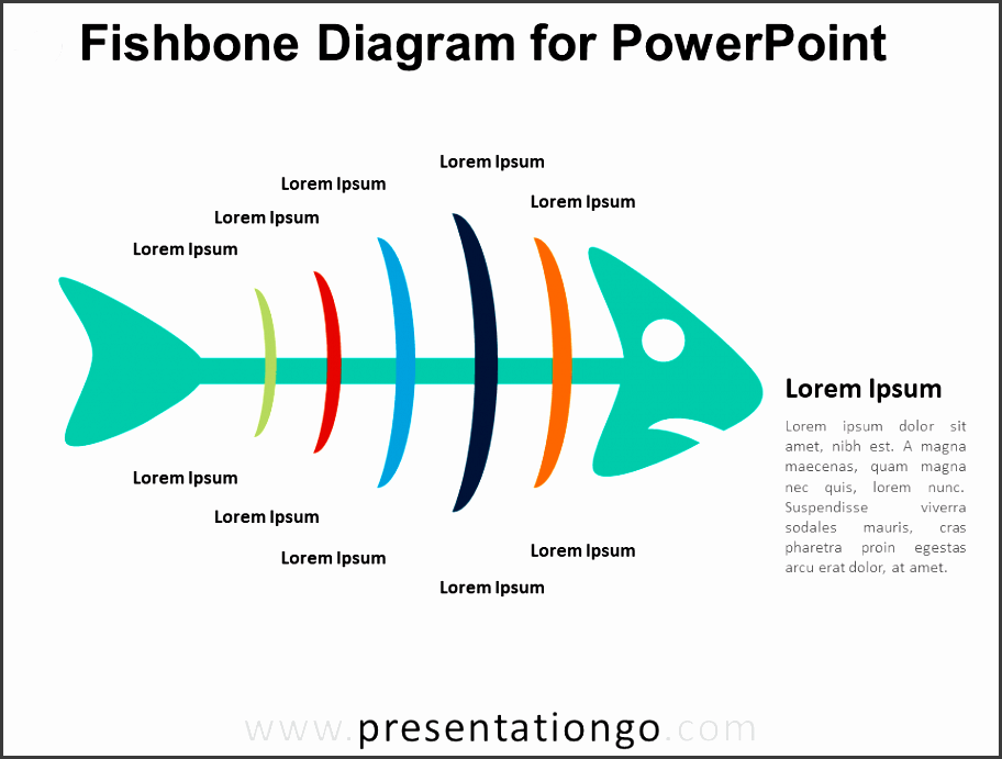 fishbone diagram for powerpoint colored version