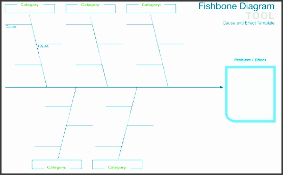 fishbone tool diagram