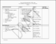 10 Free Career Planning Checklist Template