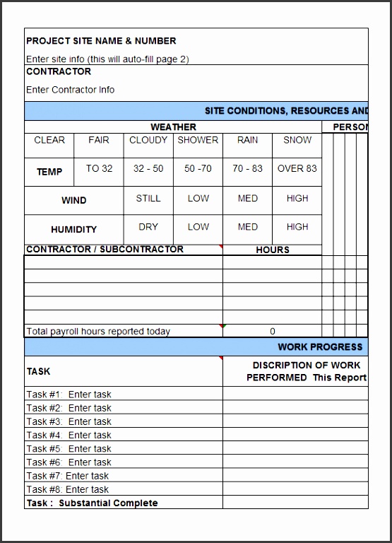 contractors daily construction report template