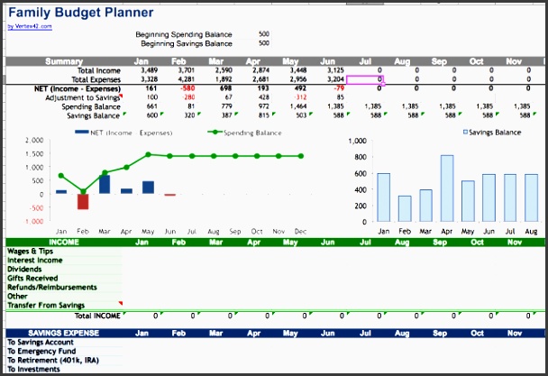 family bud planner spread
