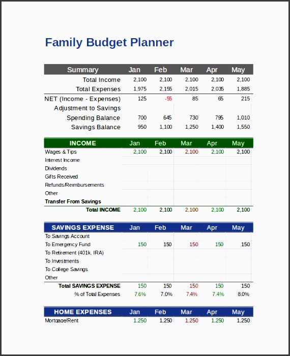 family bud planner template