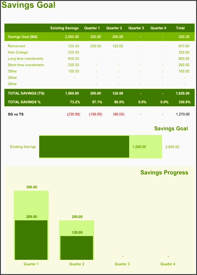 bud planner savings goal