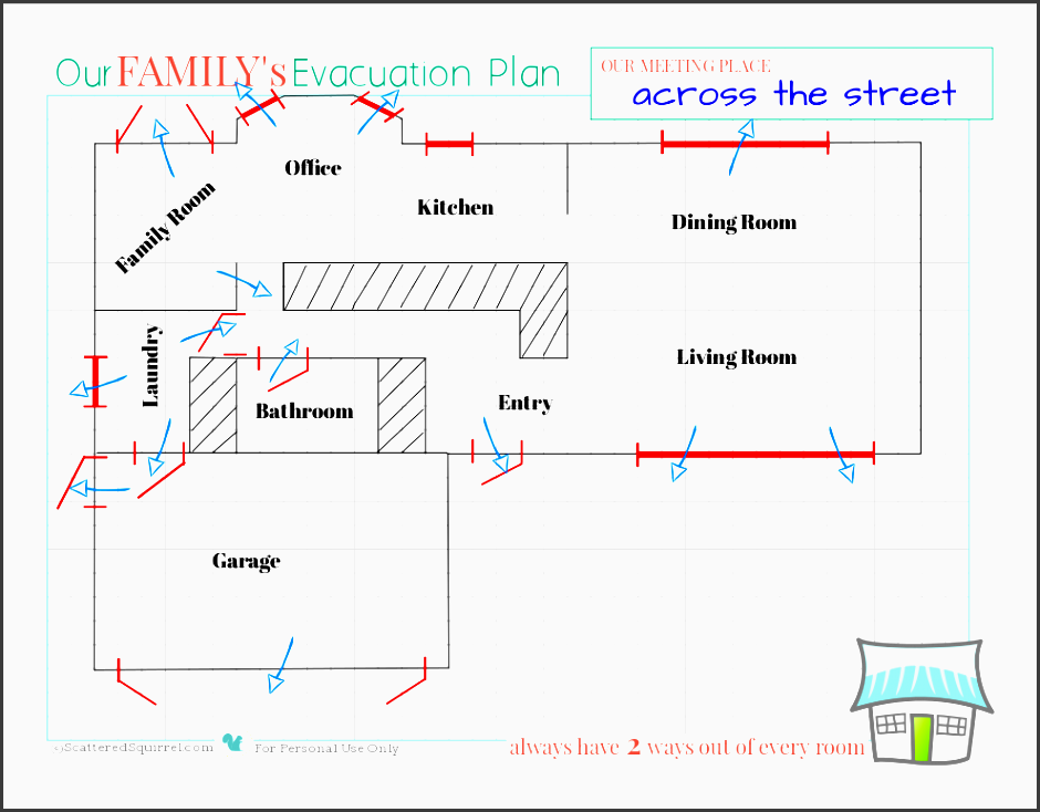 an example of how to create an evacuation plan for your family
