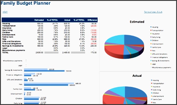 family bud planner