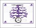 6+ Free Genogram Template Online