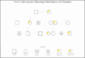 10 Free Genogram Templates