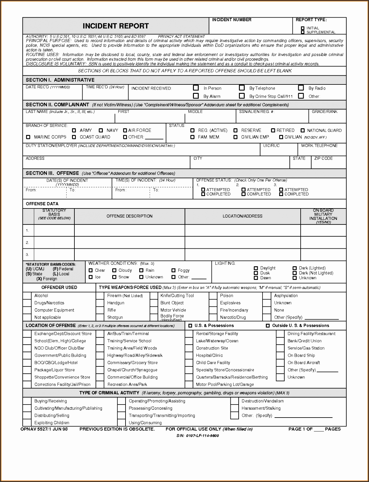 blank police report sales report template 11 empty police report template plantemplate
