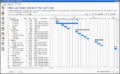 9 Free Project Plan
