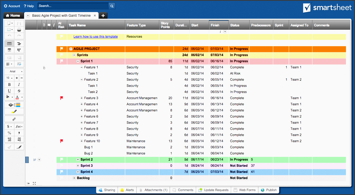 agile project template smartsheet