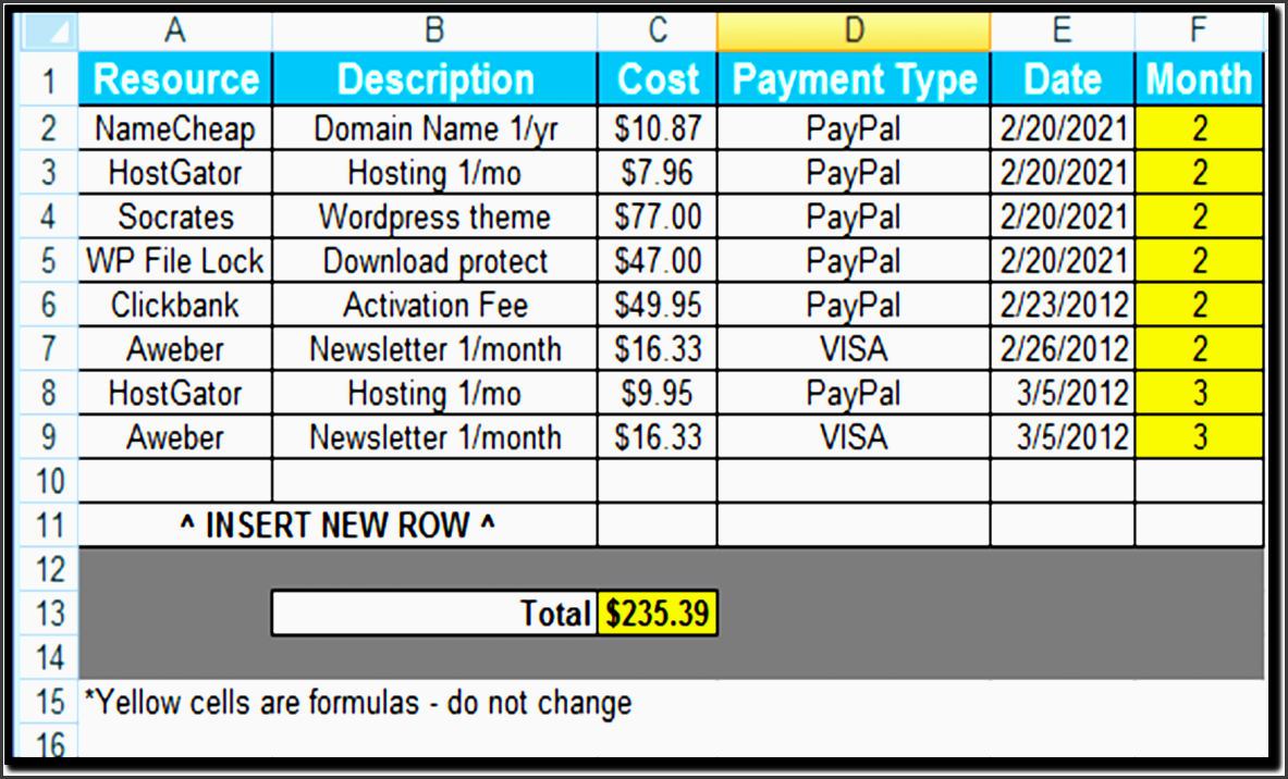 microsoft excel project management templates multiple project tracking template excel project management dashboard excel simple project
