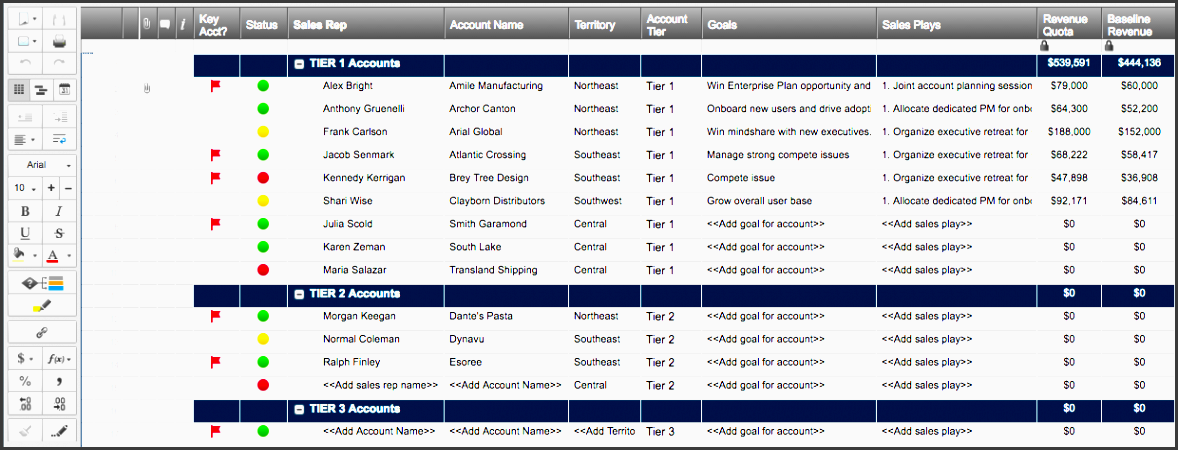business development tracking template free sales plan templates smartsheet printable