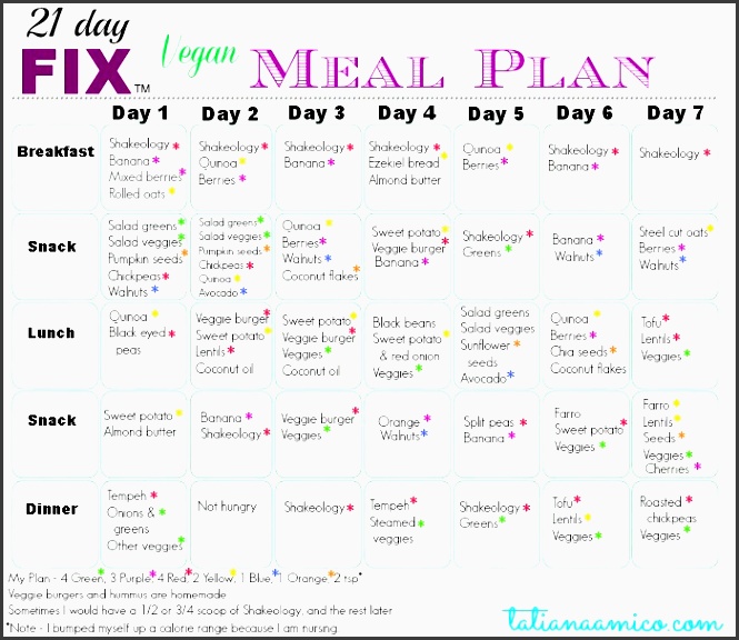 21 day fix menu plan ideas mommysavers