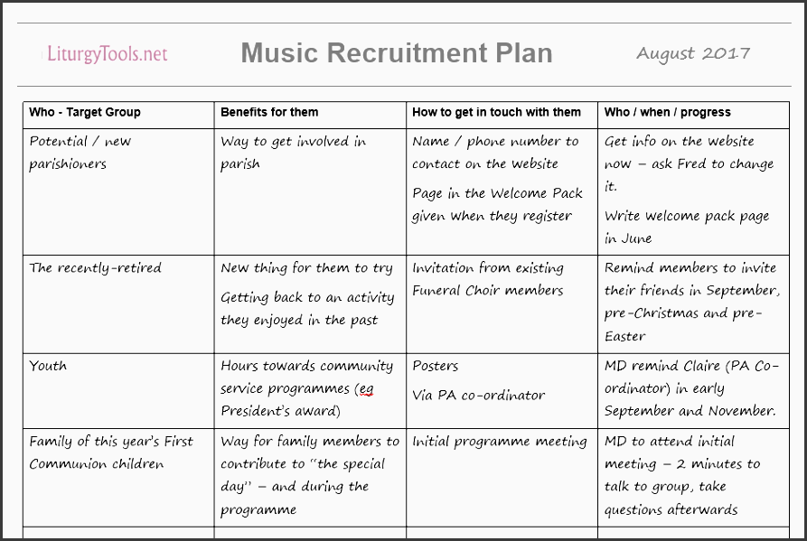 example recruitment plan