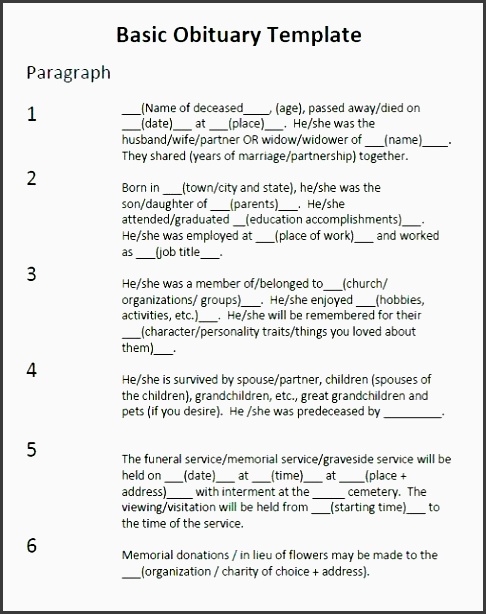 publish your own obituary on social media obituary template via confessions of a funeral director