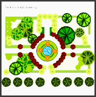 garden plan