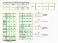 8 Garden Planner Template Easy to Edit