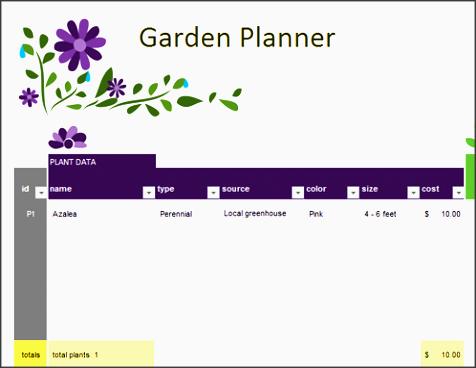 garden planner office templates with regard to garden planner template with regard to inviting