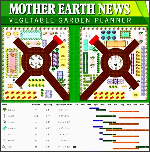 ve able garden planner design your best garden ever mother earth news