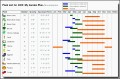 6+ Garden Planner Template