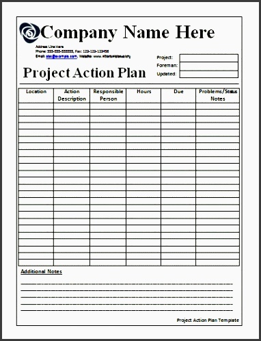 stunning general action plan template word examples thogati project action plan template word project action plan