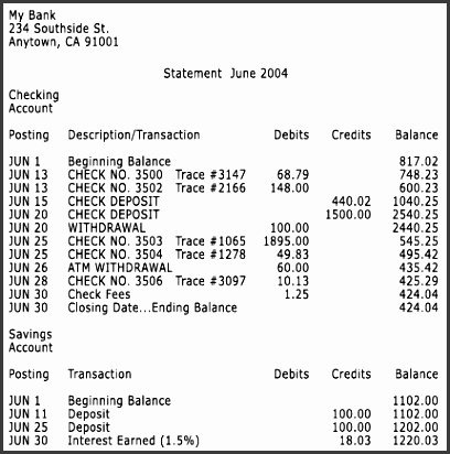 bank statements are useful for tracking spending click through for easy to read instructions for using and understanding bank statements