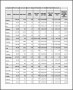 6 How to Create Weekly Marketing Report In Excel