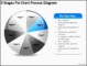 6 How to Make Business Plan Powerpoint