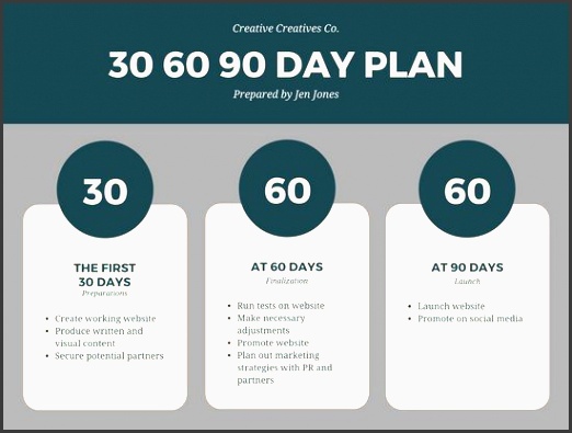 green gray modern minimalist 30 60 90 day plan presentation