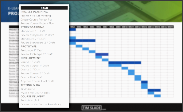elearning project schedule template