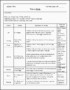 7 Idea Planner Sample