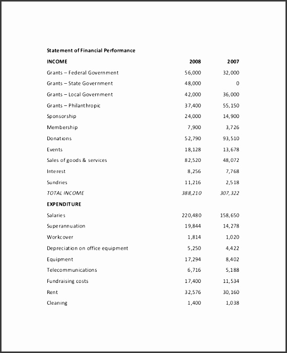 in e and expenditure statement format