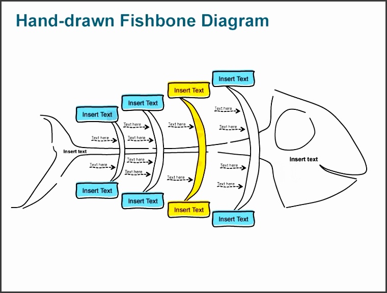fishbone diagrams editable powerpoint bundle