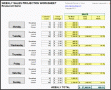 7 Items Sales Plan Template