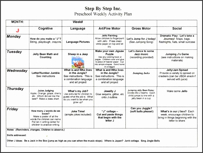 preschool lesson plan template 7 free scholastic s lesson plan database hosts thousands of pleted lesson and unit plans the national