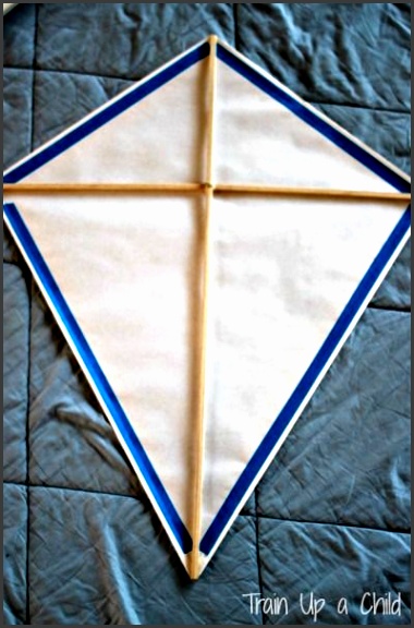 making a simple and basic kite is pretty simple all you need is some paper a couple of sticks to make the framework and some glue