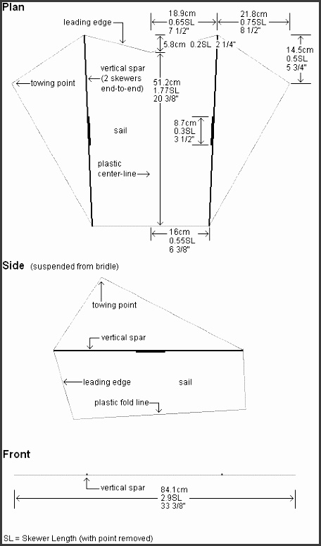 sled kite plans the 2 skewer sled