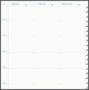 6 Lesson Plan Checklist for Teachers