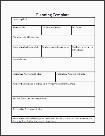 cheryl s classroom tips mon core standards english language arts ela checklists and lesson planning template for