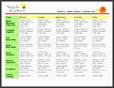 lesson plan template or outline for middle grades lesson plan templates pinterest lesson plan templates differentiation and school