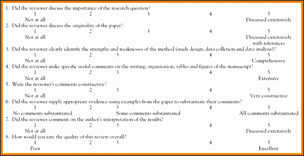 7 point likert scale fn 05 g002