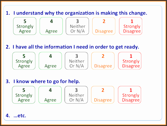 search terms likert scale examples big rocks likert scale likert scale