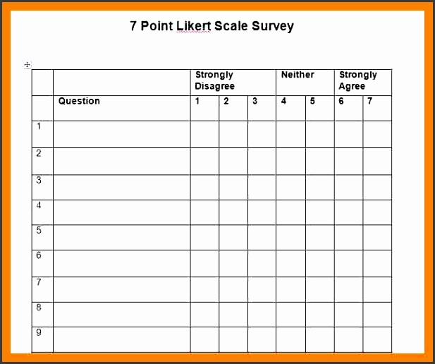 sample likert scalekert scale 03