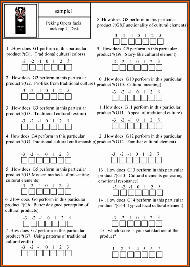 likert scale examples sop example
