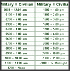 military time sheet