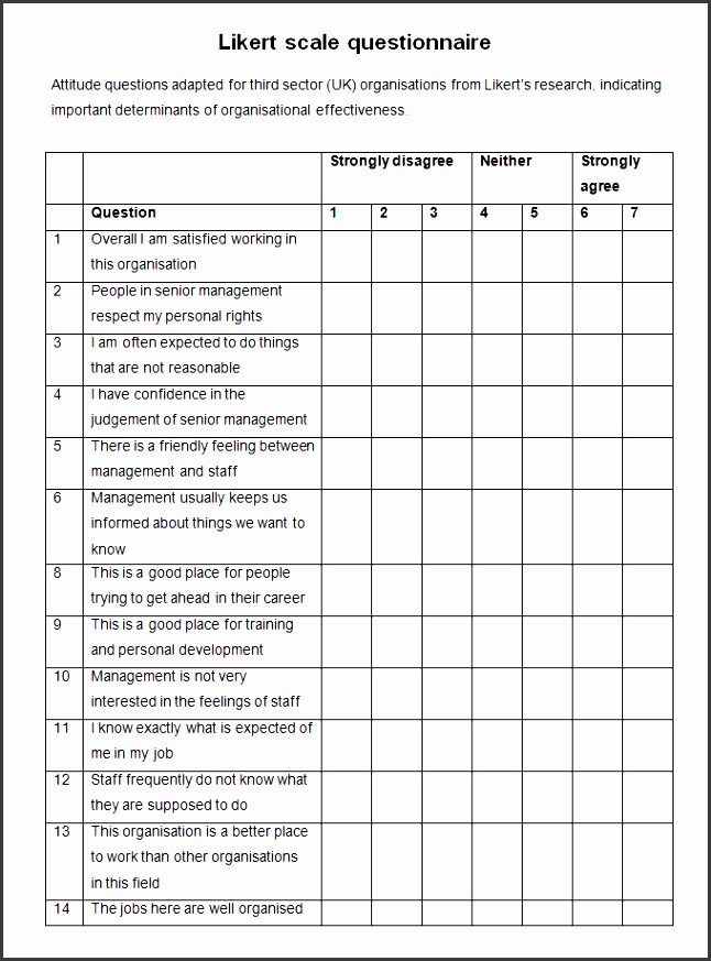 likert scale questionnaire free template